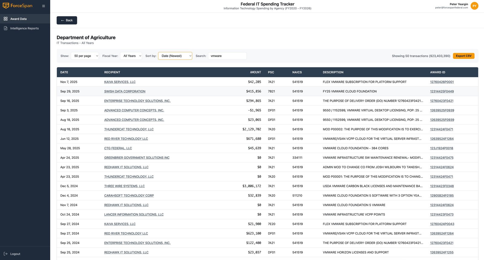 Transaction search results showing VMware-related awards across the Department of Agriculture