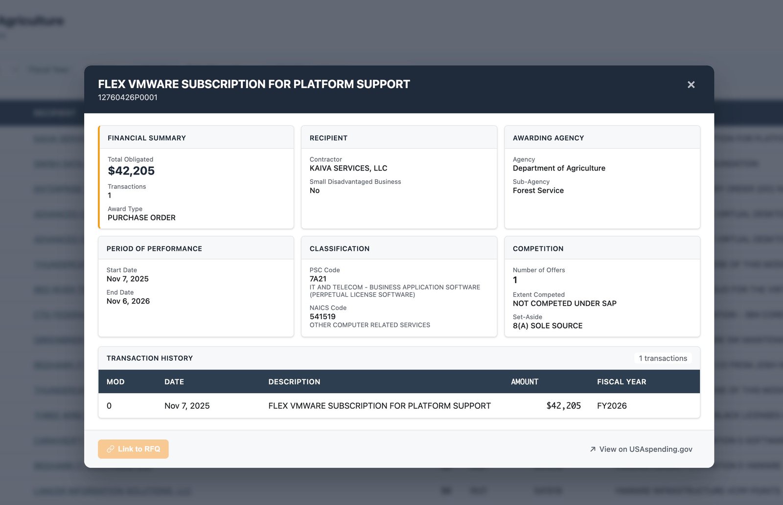 Award detail modal showing full financial, recipient, and classification data for a single VMware purchase order